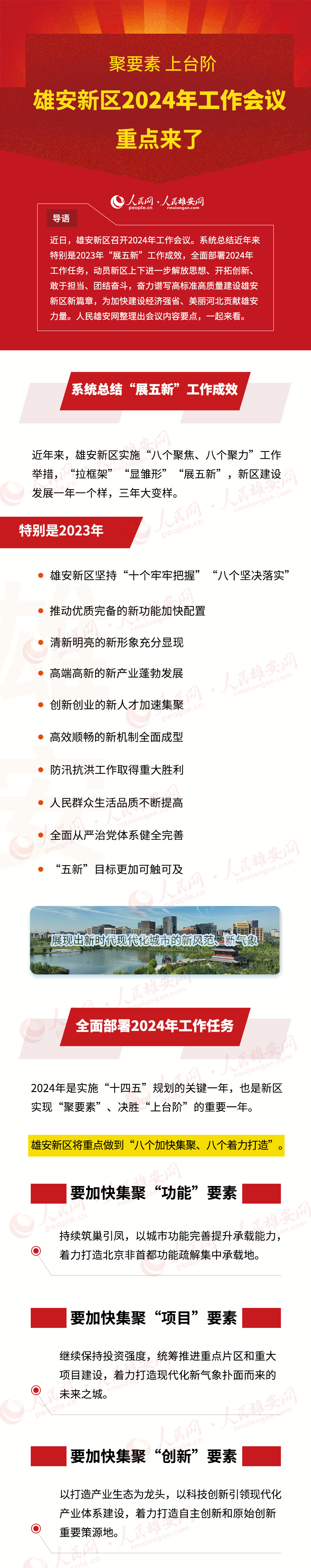 聚要素 上臺階｜雄安新區2024年工作會議重點來了