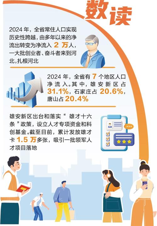 整理/本報(bào)記者 曹 錚 方素菊 制圖/褚 林